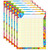 Praise Words 'n Stars Incentive Chart, 17'' x 22'', Pack of 6