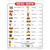 Menu Math for Beginners, 6 Extra Price Lists