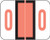 Smead Numeric Label - BCCRN Series (Rolls) - 0 - Pink