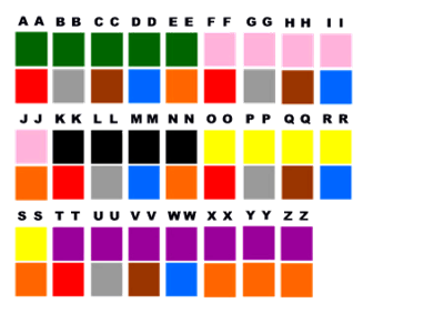 Acme Alphabetic Labels KKL-VA PS Series (Sheets) Complete A-Z Set