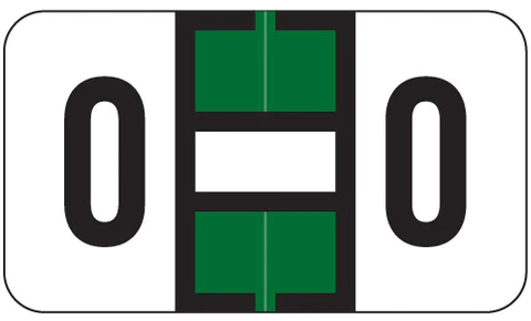 JETER Alphabetic Labels - 7200 Series (Rolls) O- Dk. Green