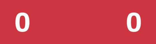 AMES Numeric Labels - L-A-00134RB Series (Rolls) - 0 - Red