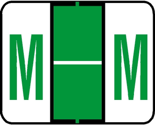 Tabbies 61033 - Tab Products & Smead Compatible Alpha 61020 Label Series, 1" Alpha Labels 'M', LIGHT GREEN, 1"H X 1-1/4"W, 250/PACK