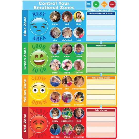 Smart Poly Chart Control Your Emotions 13'' x 19''