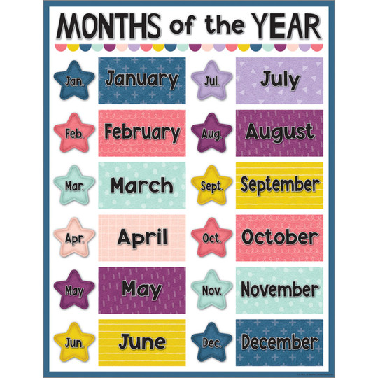 Oh Happy Day Months of the Year Chart, 17'' x 22''