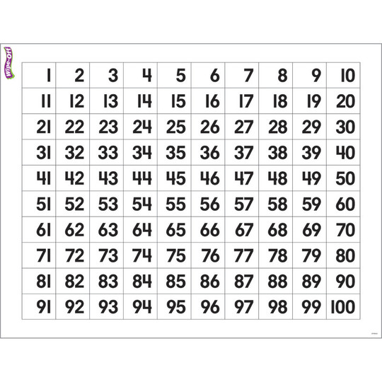 Numbers 1-100 Wipe-Off Chart, 17'' x 22''