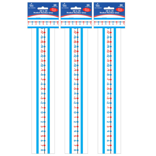 `-20 to 20 Student Number Lines Manipulative, Grade K-3, 30 Per Pack, 3 Packs
