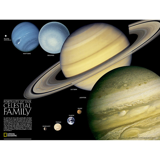The Solar System: 2-Sided Map, Laminated, 2.25'' x 1.25''