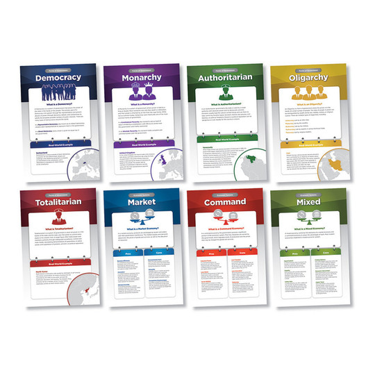 World Governments and Economies Bulletin Board Set
