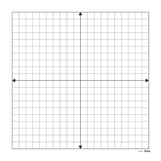 Magnetic Dry-Erase Coordinate Grid, 22 x 22 in.