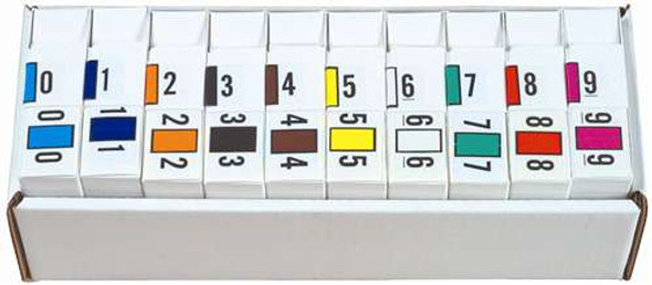 JETER Numeric Label - 2600 Series (Rolls) - 0-9 Set with tray