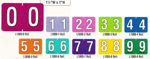 AmeriFile ColorBrite Numeric Labels Starter SET 0-9 with Tray - 1-1/2" W x 1" H - 10 Rolls of 500