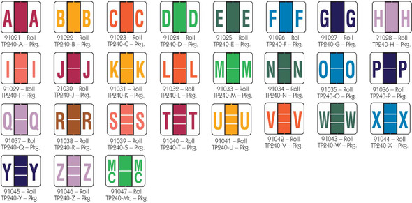 Tabbies TP240-E - TAB & SMEAD COMPATIBLE ALPHA TP240 LABEL SERIES, 1" ALPHA LABEL 'E', DARK GREEN, 1"H x 1-1/4"W, 240/PACK