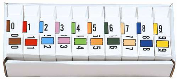 Safeguard Numeric Label - SGNM Series (Rolls) - 0-9 Set with tray