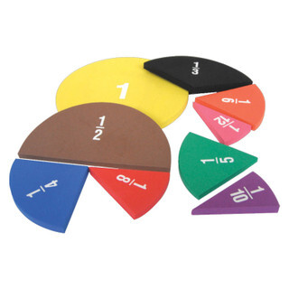 Image of product Fractions & Decimals