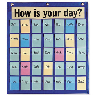 Image of product Motivational Charts