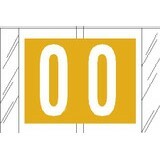 Image of product Numeric 81000 Label Packs and Kit