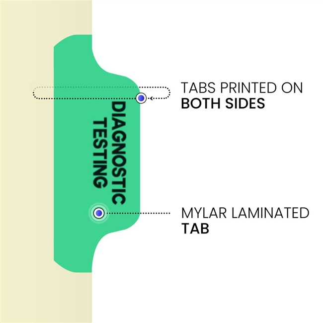"Diagnostic Testing" Side Tab Chart Divider -  Green Tab in Position 2 - Medical Arts Press Match -  100/Pack