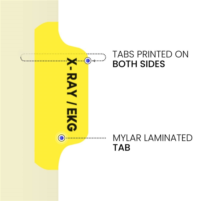 "X-Ray/EKG" Side Tab 110 lb Manila Index Chart Divider-X-Ray/Ekg - Yellow Tab Postion 4 - 100/pk