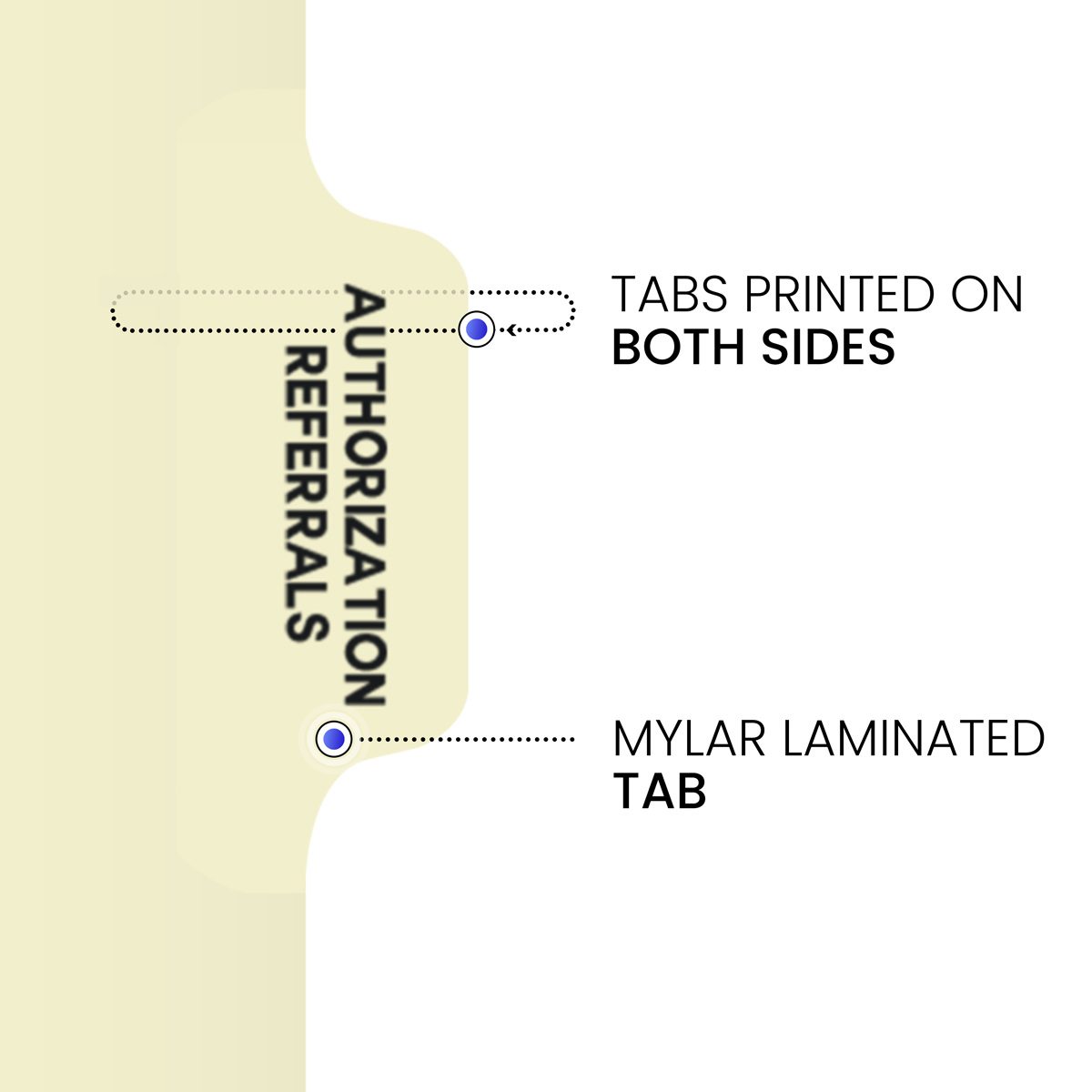 "Authorization/Referrals" Side Tab Index Divider - 125# Manila - Clear Tab Position 5 - 100/pk