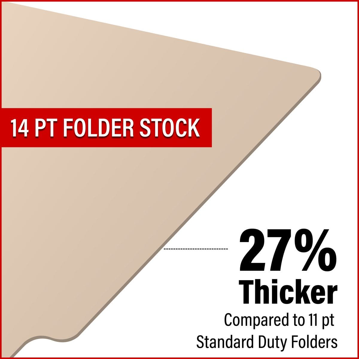 End Tab 14 Pt. Manila Folder, Reinforced Tab, Letter Size, Fasteners In Positions 1 & 3 - Front - FilingSupplies.com