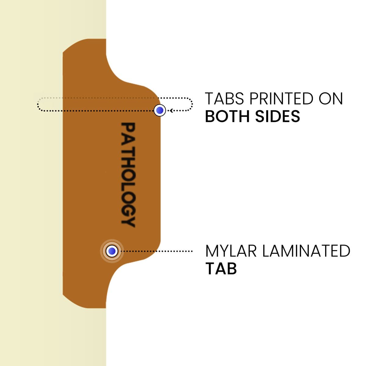 "Pathology"  Side Tab Chart Dividers- Tab Position 4- Brown (100/Pkg)