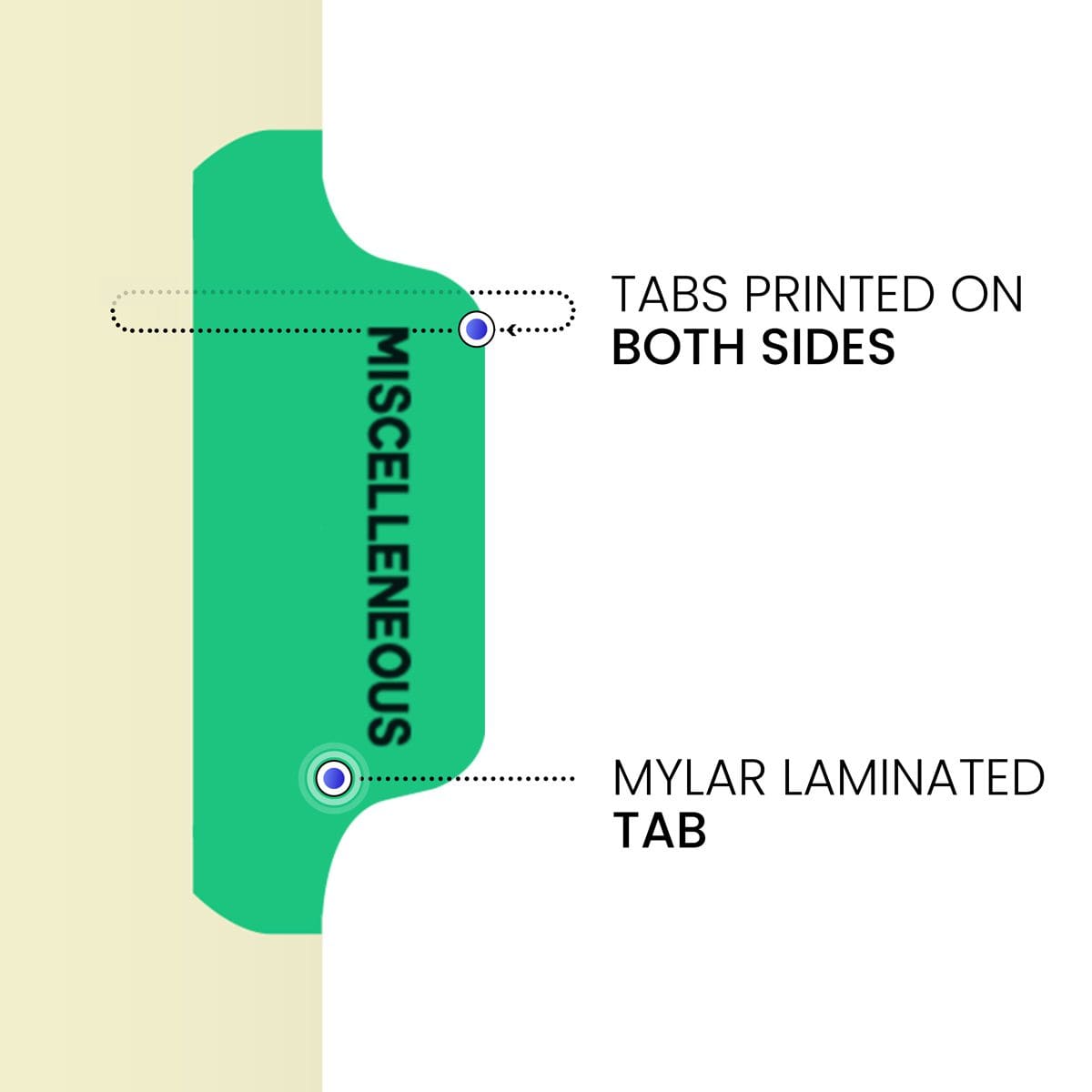"Miscellaneous" Side Tab Chart Dividers-Tab Position 4-Lt. Green (100/Pkg)