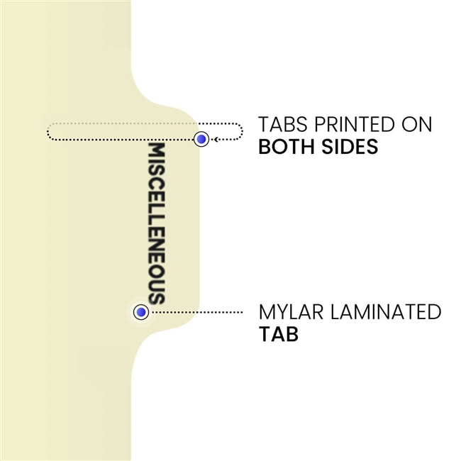 "Miscellaneous" Side Tab Chart Dividers - Tab in Position 5 - Tab Color Clear (100/Pkg)