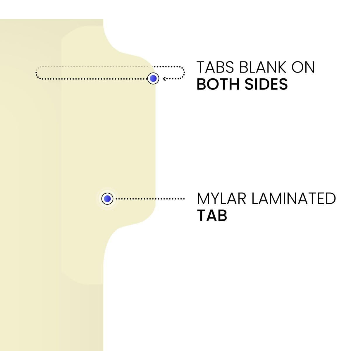 Write-On Side Tab Chart Dividers - Blank Tab -  Position 1 - 100/Pack