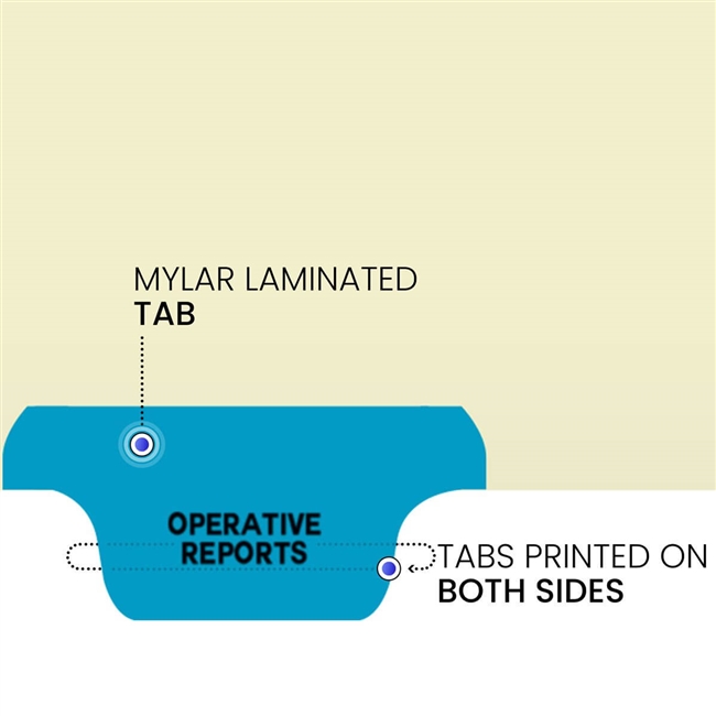"Operative Reports" -Chart Dividers -  Bottom Tab in Position 3 - Blue Colored Tab - 125# Manila Stock -100/Package