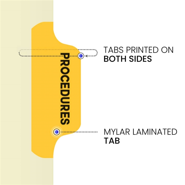 "Procedures"  Side Tab Medical Chart Dividers - Tab in Position 3 - Light Amber colored Mylar - 125# Manila - (100/Pkg)