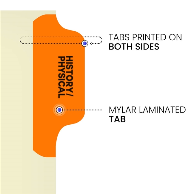 Ivory letter size side tab index divider with position 1 tab printed HISTORY/PHYSICAL and mylared in orange. 125# manila stock, 100/Box