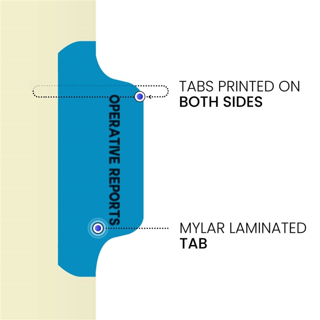 Ivory letter size side tab index divider with position 3 tab printed OPERATIVE REPORTS and mylared in medium blue. 125# manila stock, 100/Box