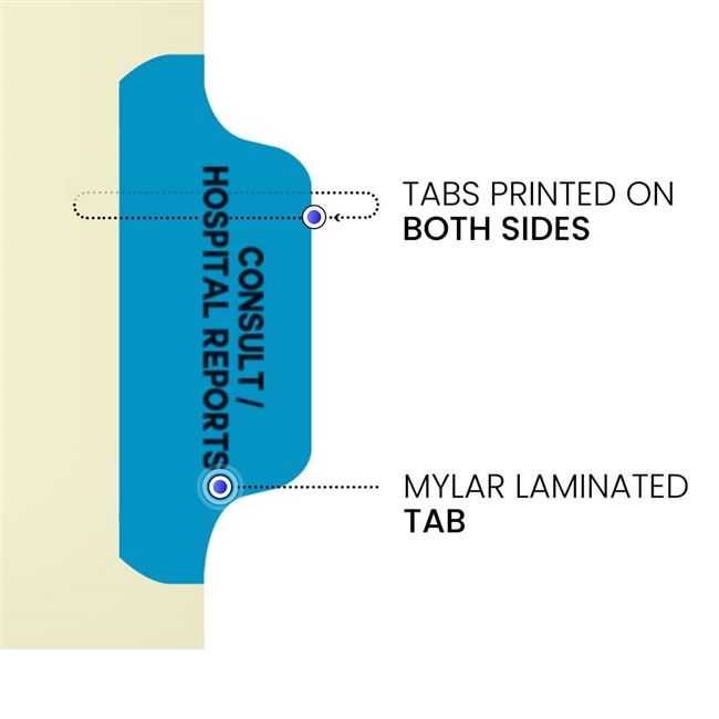 Ivory letter size side tab index divider with position 6 tab printed CONSULT/HOSPITAL REPORTS and mylared in medium blue. 125# manila stock, 100/Box