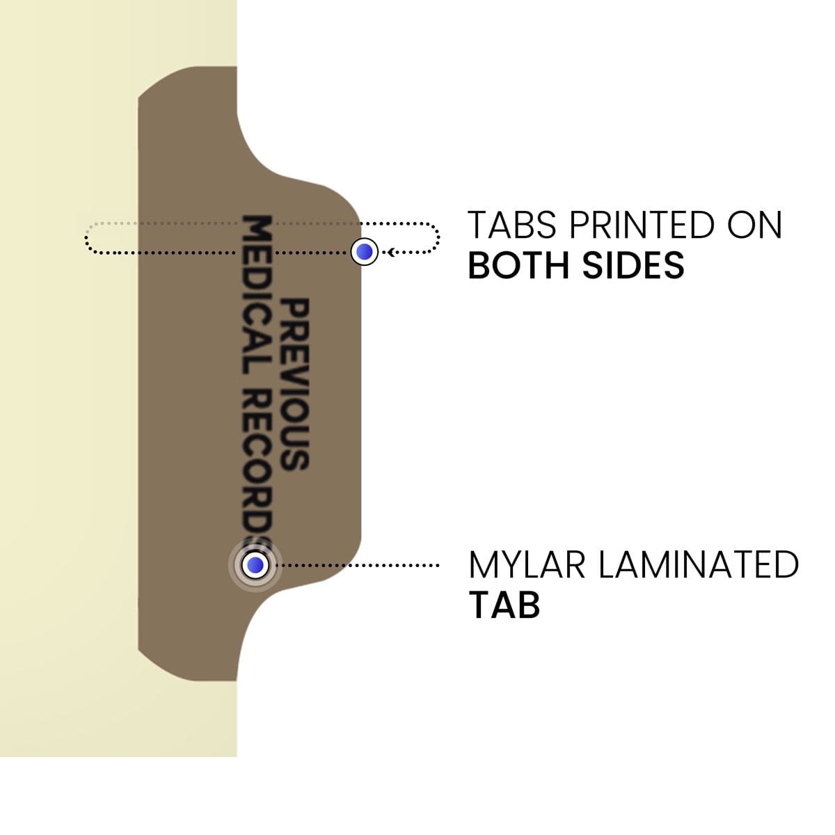 Ivory letter size side tab index divider with position 6 tab printed PREVIOUS MEDICAL RECORDS and mylared in gray. 125# manila stock. Packaged 100. (S-09543)