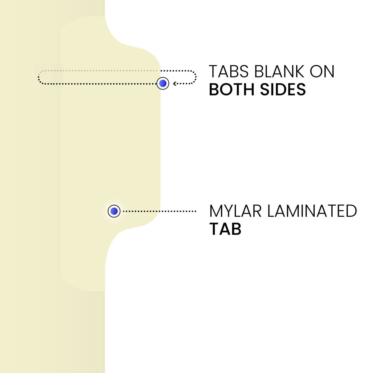 Ivory letter size side tab index divider with position 3 tab blank and mylared in clear writable. 125# manila stock. Packaged 100.