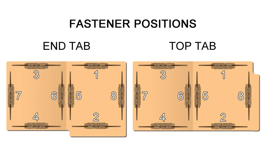 PINK LEGAL Size Top Tab File Folder With Fastener in Positions 1 & 3 - Reinforced Straight Cut Tab - 11 Pt. Stock - 50/Box