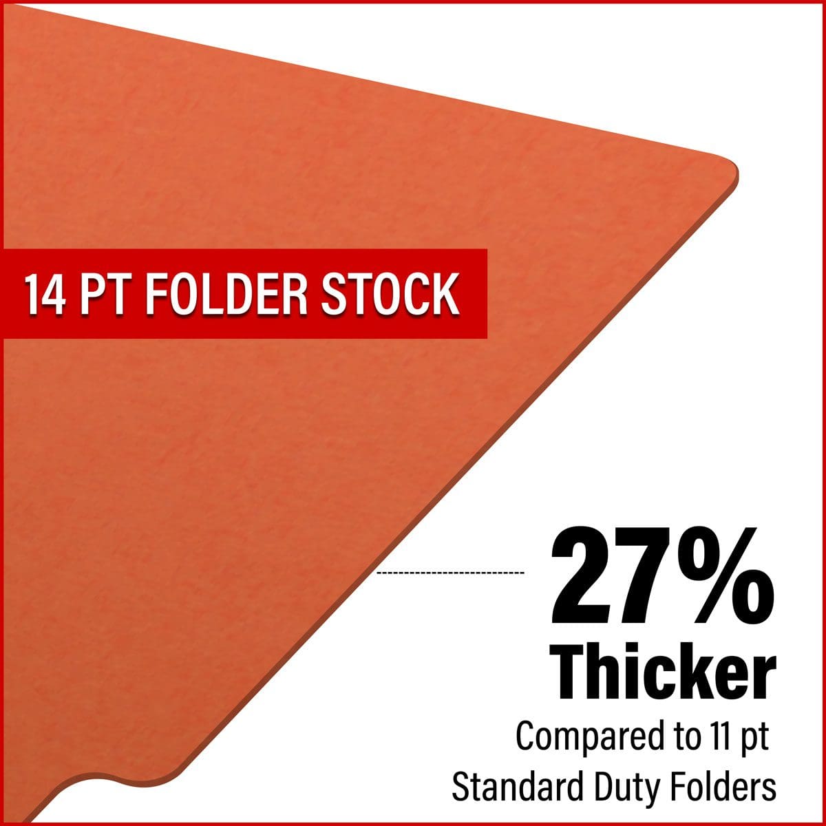 Orange letter size reinforced end tab folder with 2" bonded fastener on inside back. 14 pt orange stock. Packaged 50/250