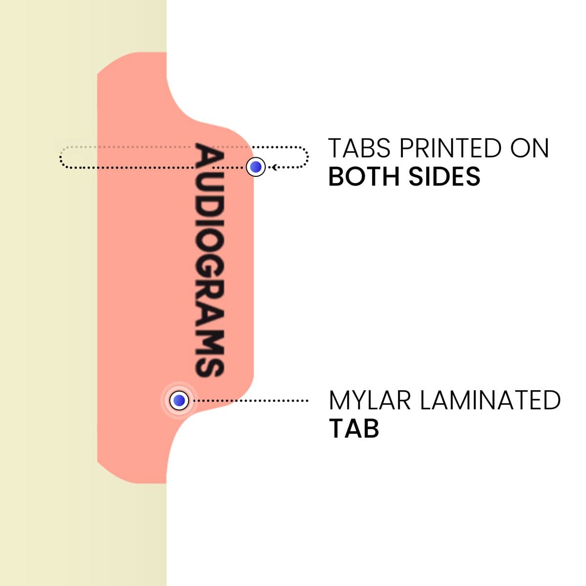 Ivory letter size side tab index divider with position 3 tab printed AUDIOGRAMS and mylared in pink. 125# manila stock. Packaged 100.