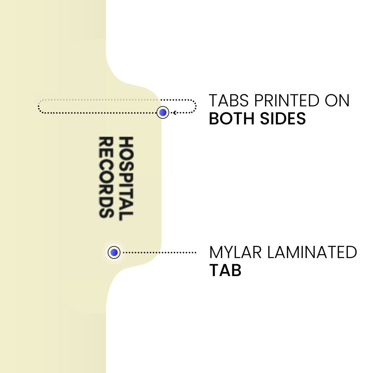 Ivory letter size side tab index divider with position 6 tab printed HOSPITAL RECORDS and mylared in clear. 125# manila stock. Packaged 100.