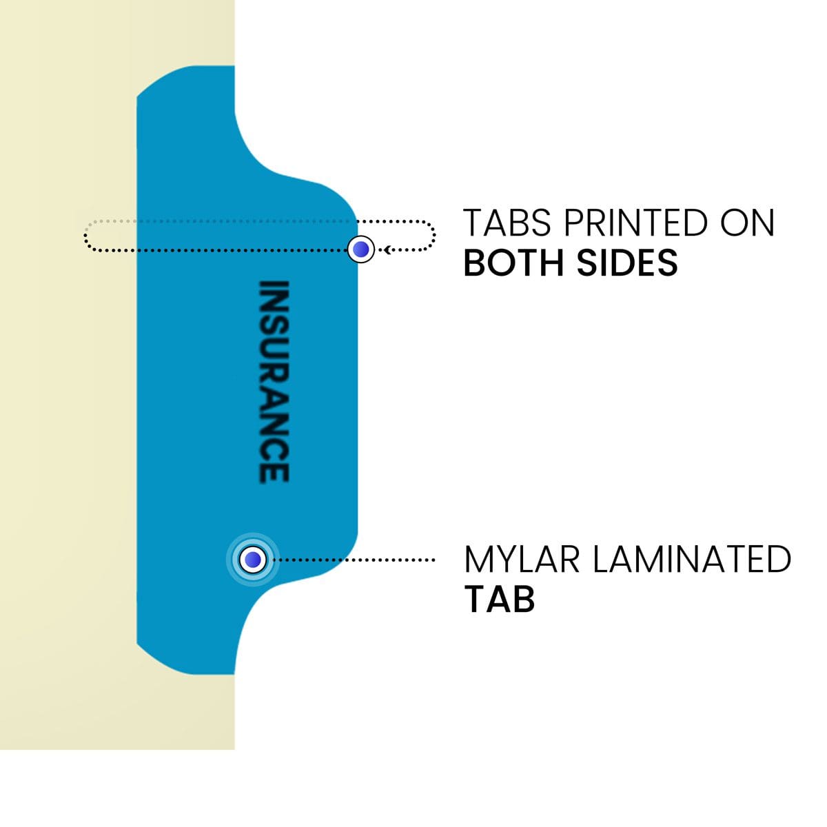 Ivory letter size side tab index divider with position 6 tab printed INSURANCE and mylared in medium blue. 125# manila stock. Packaged 100.