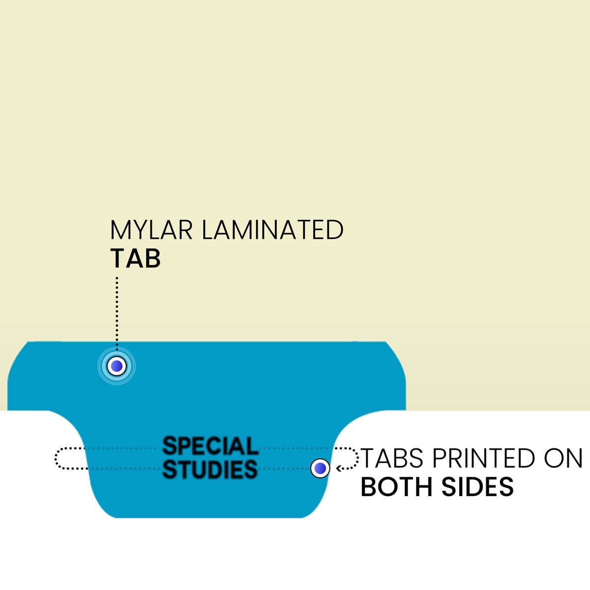 Ivory letter size end tab index divider with position 3 tab printed SPECIAL STUDIES and mylared in medium blue. 125# manila stock. Packaged 100.