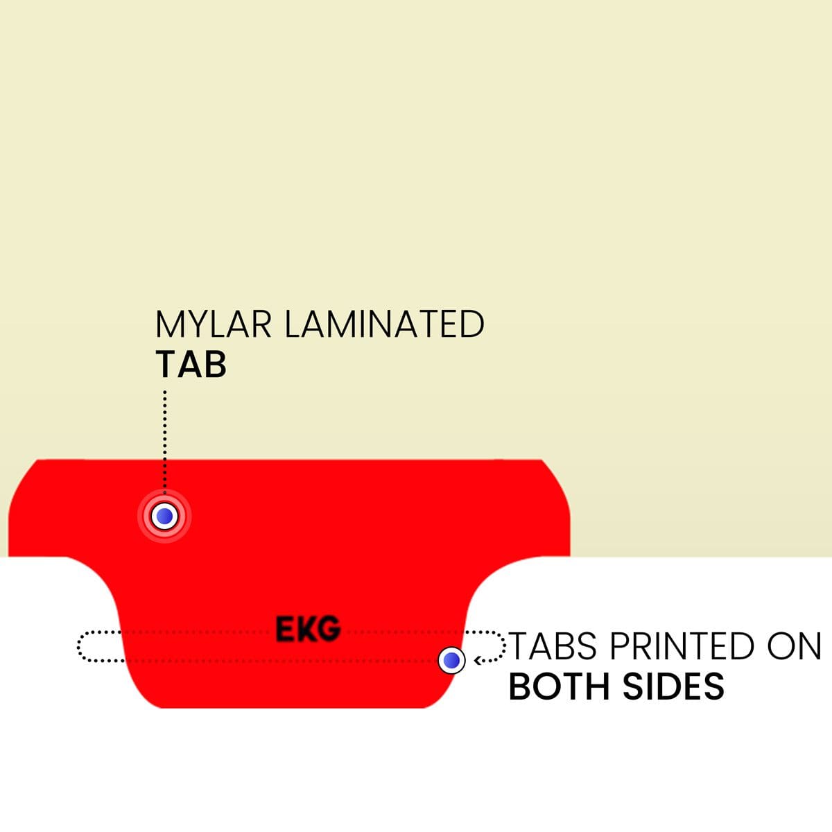 Ivory letter size end tab index divider with position 5 tab printed EKG and mylared in red. 125# manila stock. Packaged 100.