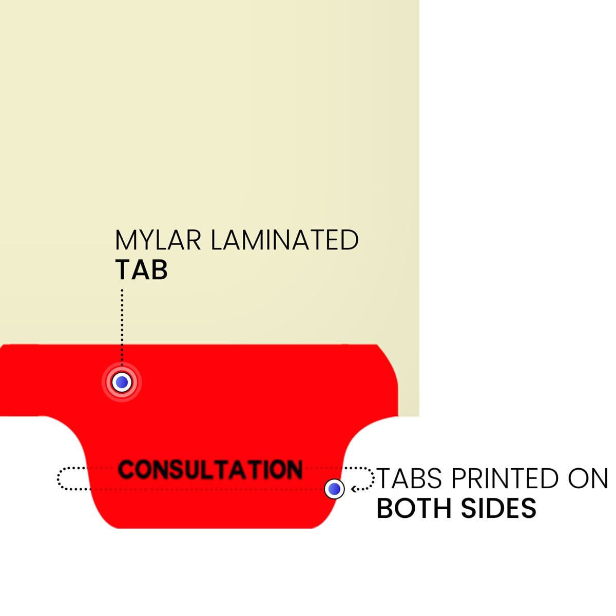 Ivory letter size end tab index divider with position 6 tab printed CONSULTATION and mylared in red. 125# manila stock. Packaged 100.