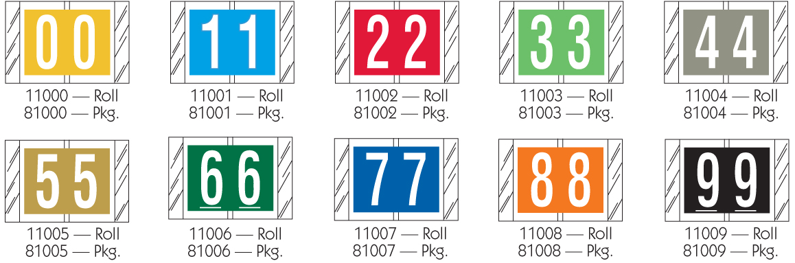 0-9 Labels Col'R'Tab 1" '#0' YELLOW - 100/Pkg