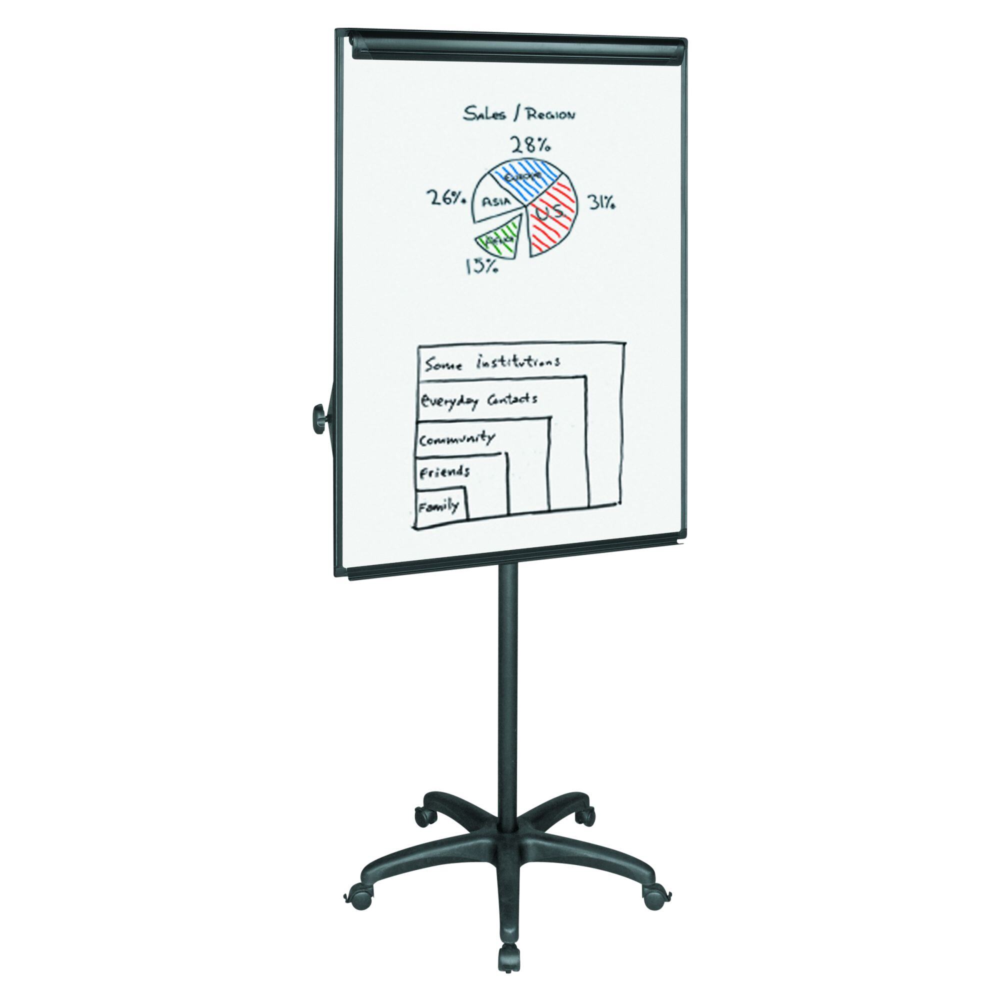 Magnetic Mobile Easel with Adjustable Height and Locking Casters