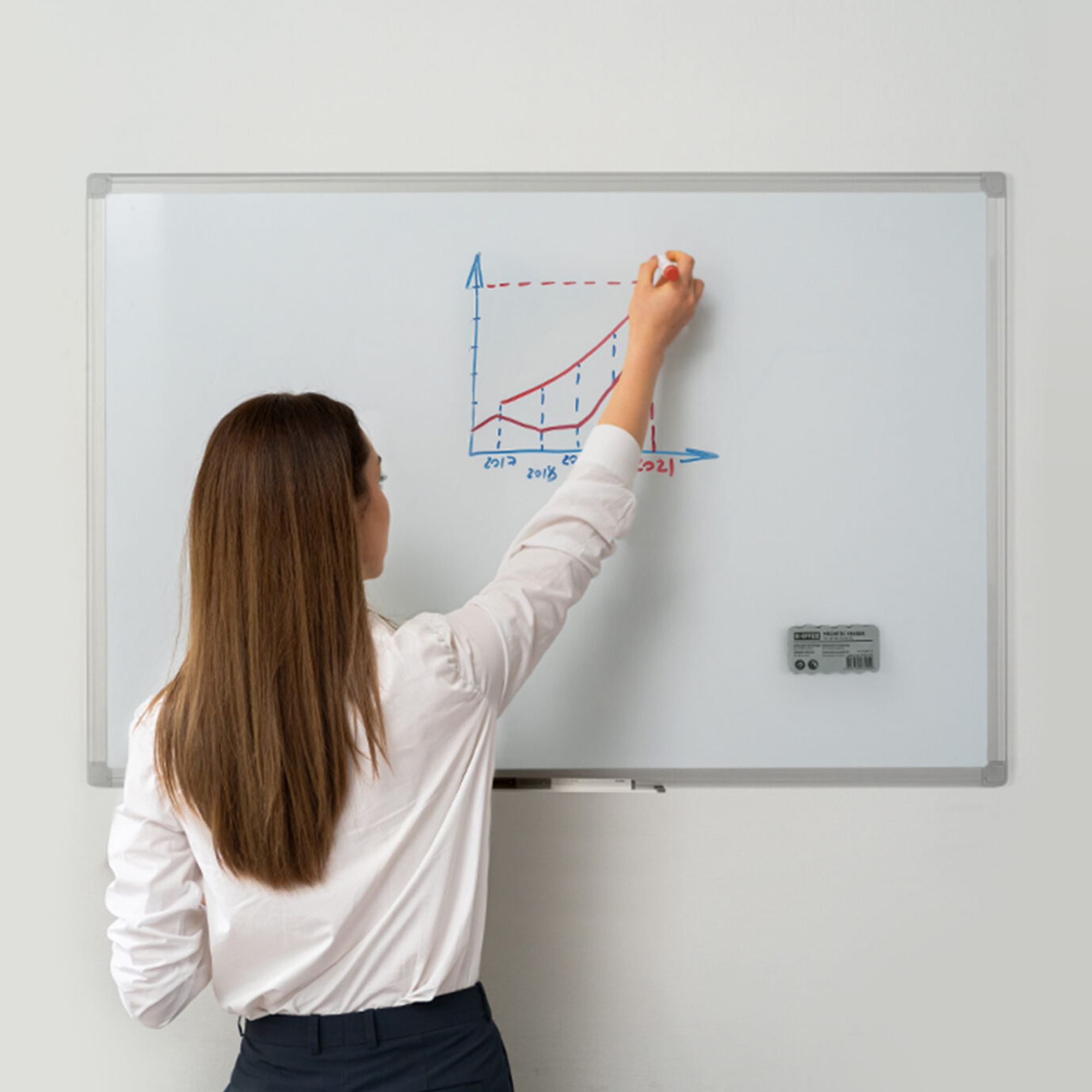 Earth Series Whiteboards - Eco-Friendly Magnetic & Non-Magnetic Options