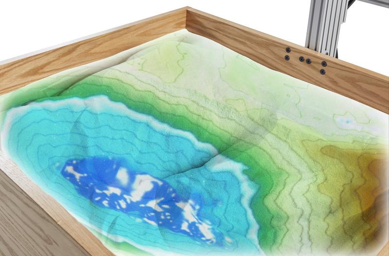 Interactive Augmented Reality Sandbox for STEM Learning