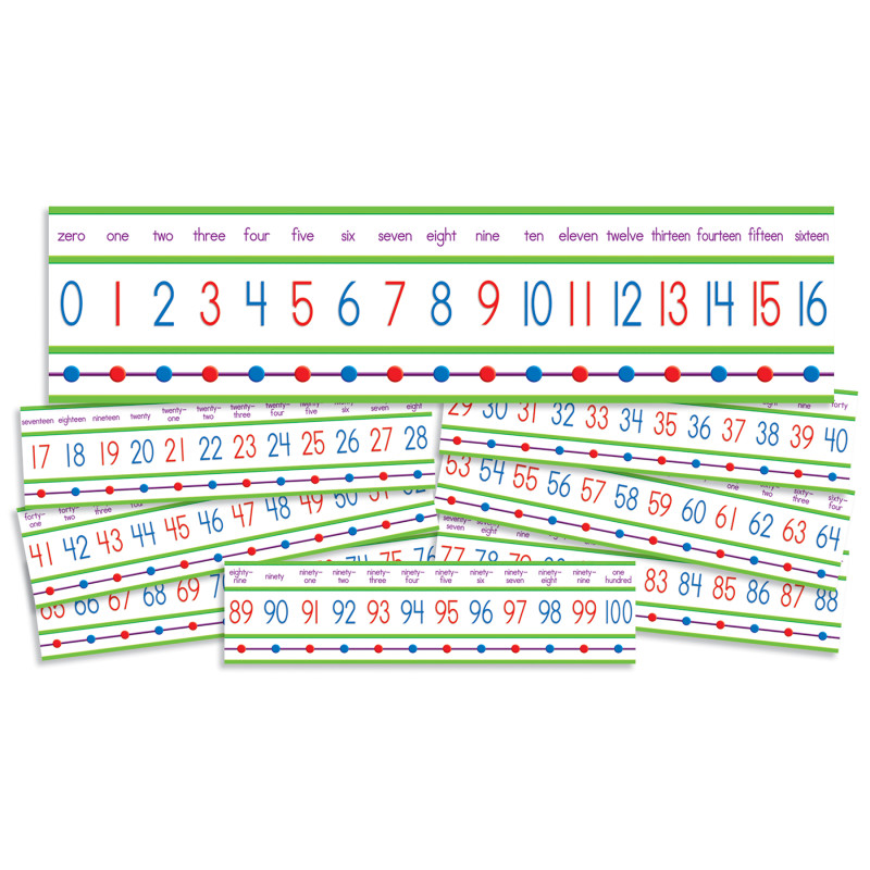 Numbers 0-100! Mini Bulletin Board Set
