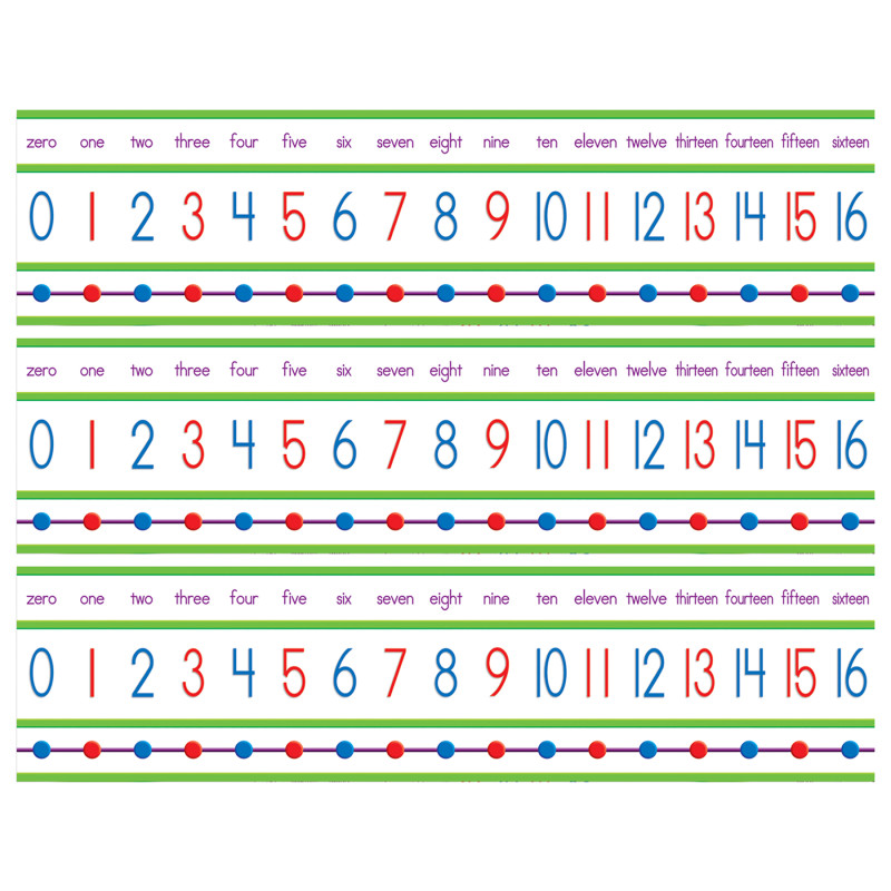 Numbers 0-100! Mini Bulletin Board Set, 3 Sets